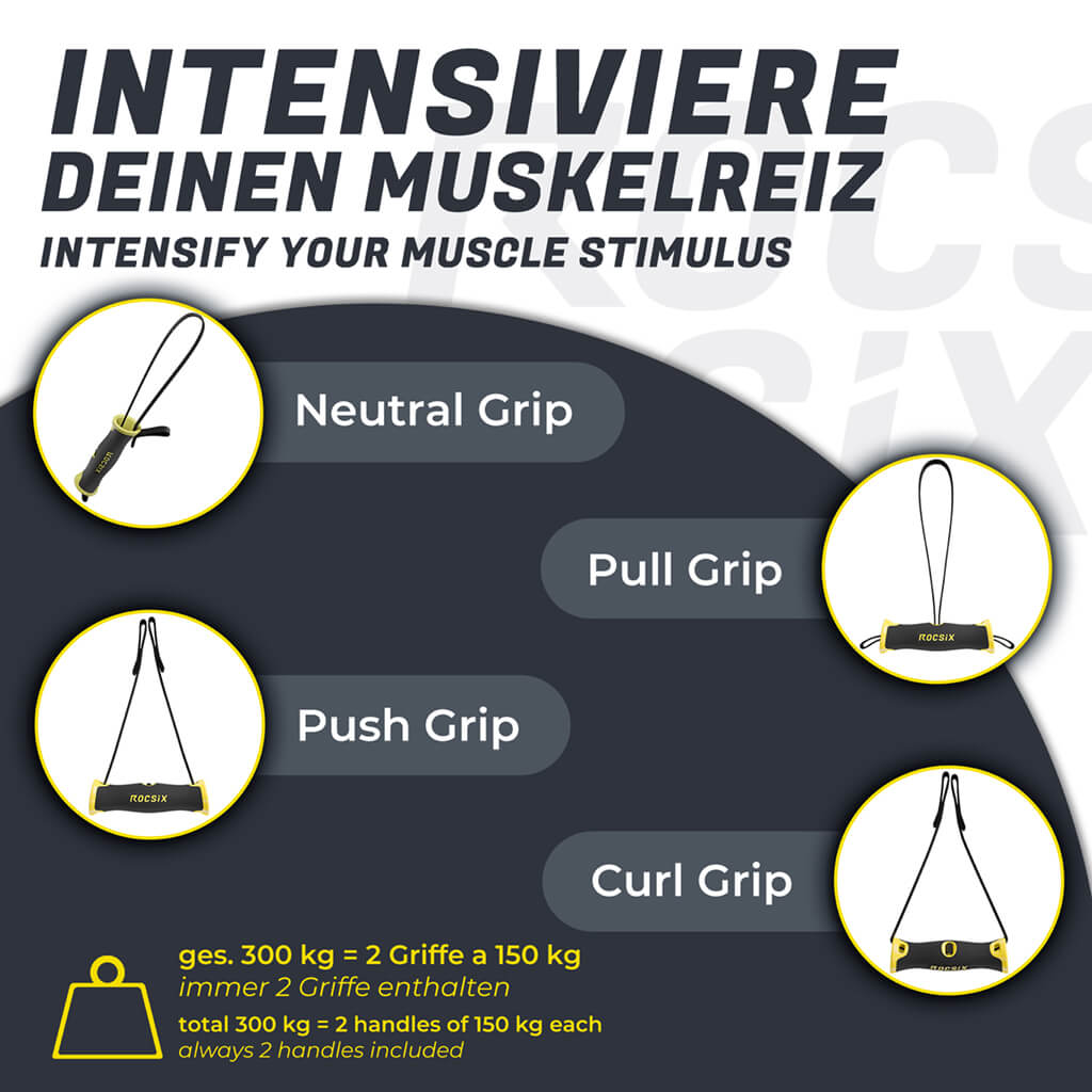 Impugnatura per allenamento dinamico ROCSIX, Set di 2
