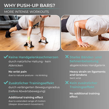 Barre Per Flessioni A Forma Di H – 2 Maniglie Ergonomiche Con Base Antiscivolo, Leggere E Impilabili, Portatili Per Casa E Outdoor